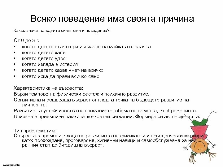 Всяко поведение има своята причина Какво значат следните симптоми и поведение? От 0 до