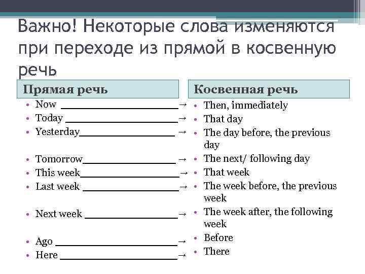 Важно! Некоторые слова изменяются при переходе из прямой в косвенную речь Прямая речь •