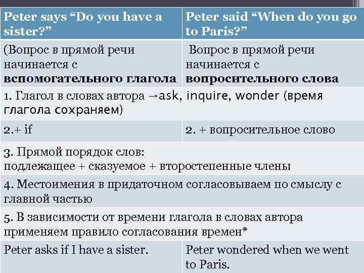 Peter says “Do you have a sister? ” Peter said “When do you go