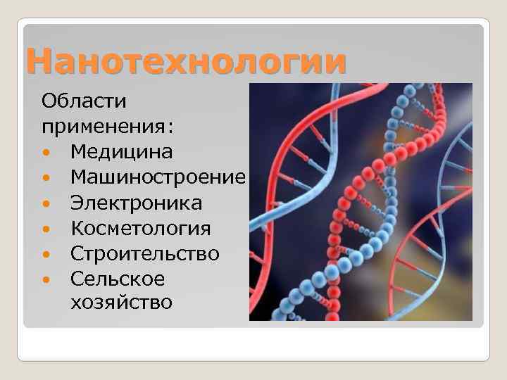 Нанотехнологии Области применения: Медицина Машиностроение Электроника Косметология Строительство Сельское хозяйство 