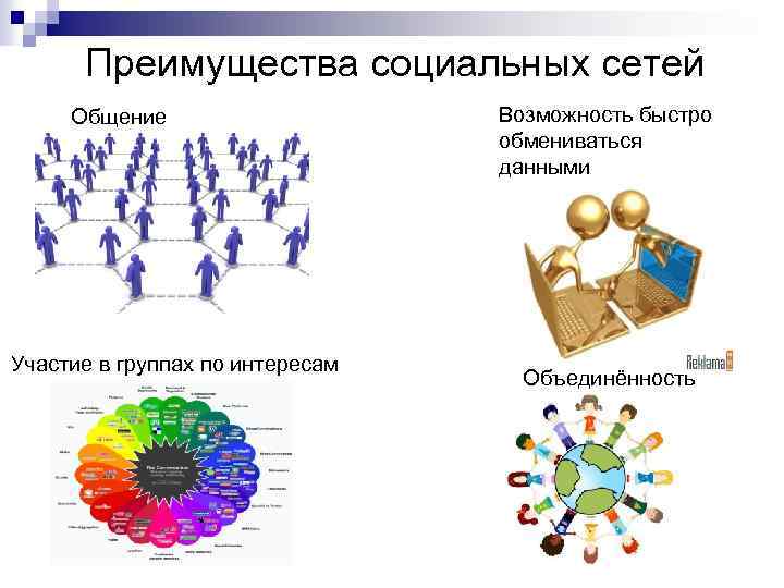 Презентация на тему плюсы и минусы социальных сетей