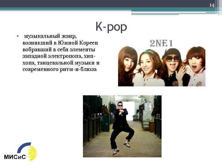 Презентация по теме k pop