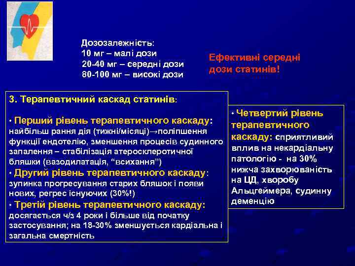 Дозозалежність: 10 мг – малі дози 20 40 мг – середні дози 80 100