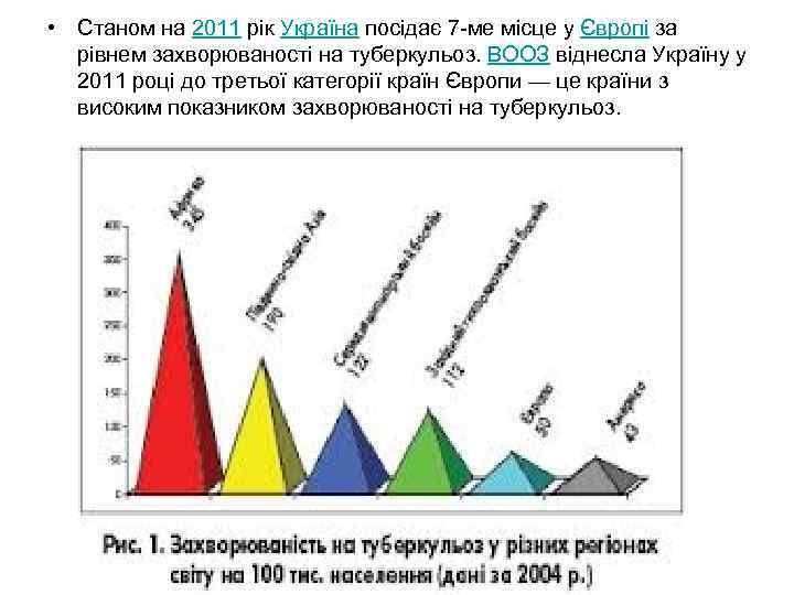  • Станом на 2011 рік Україна посідає 7 -ме місце у Європі за