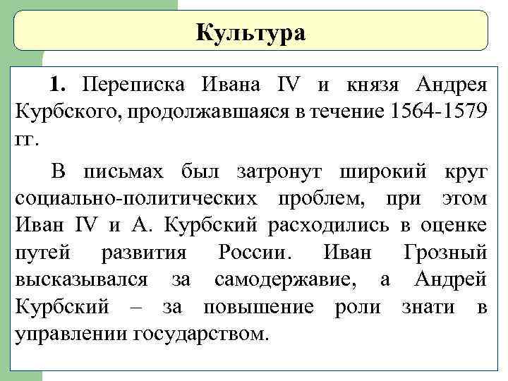 Переписка ивана грозного с андреем курбским презентация