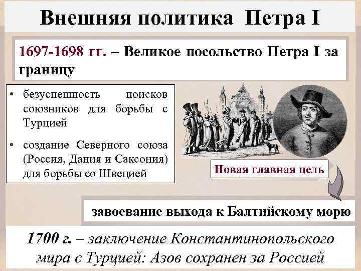 Главная официальная цель великого