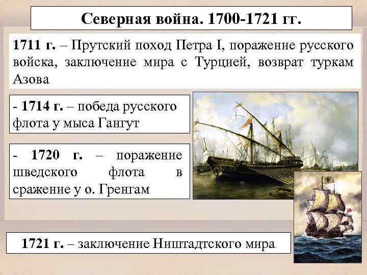 Сражение у мыса гренгам дата. Северная война (1700-1721). Прутский поход (1711). Северная война 1700-1721 Петр 1. Северная война 1700 -1721 Петра 1 кратко. Северная война 1700-1711.