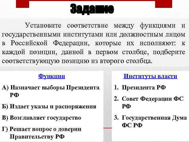 Задание Установите соответствие между функциями и государственными институтами или должностным лицом в Российской Федерации,