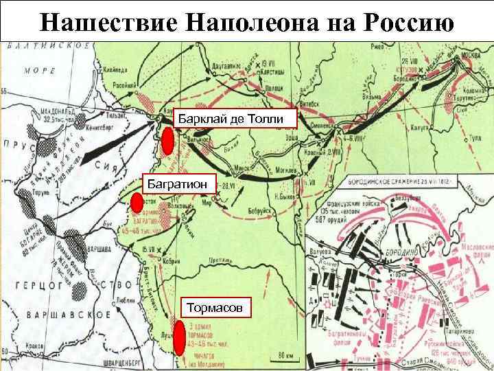 Нашествие Наполеона на Россию Барклай де Толли Багратион Тормасов 