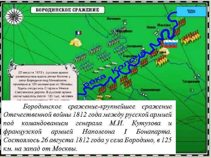 Бородинское сражение-крупнейшее сражение Отечественной войны 1812 года между русской армией под командованием генерала М.