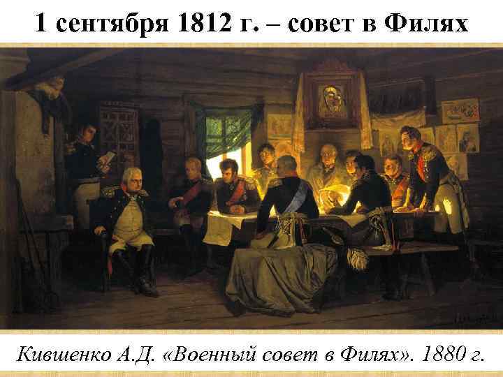 1 сентября 1812 г. – совет в Филях Совет в Филях – военный совет,