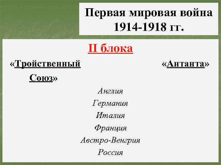 Первая мировая война 1914 -1918 гг. II блока «Тройственный Союз» Англия Германия Италия Франция