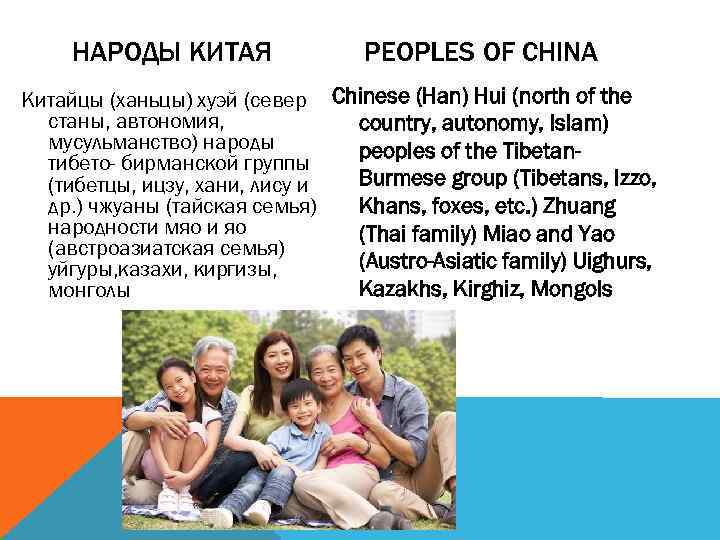 НАРОДЫ КИТАЯ PEOPLES OF CHINA Китайцы (ханьцы) хуэй (север Chinese (Han) Hui (north of