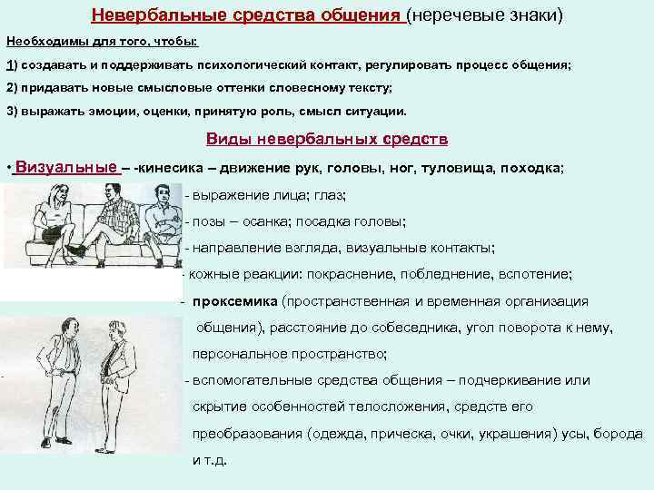 Невербальные средства общения (неречевые знаки) Необходимы для того, чтобы: 1) создавать и поддерживать психологический