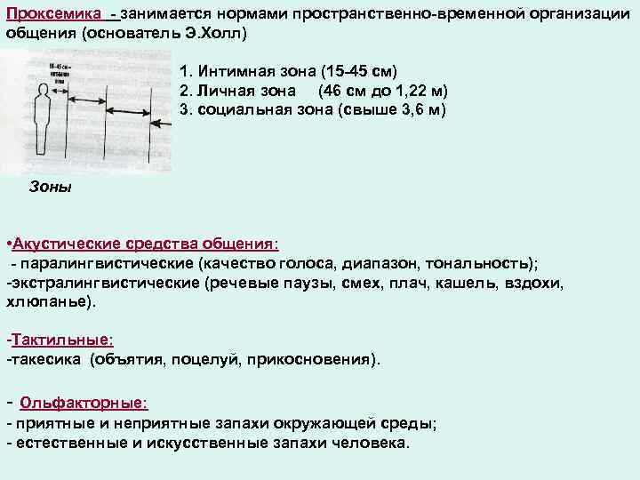 Проксемика - занимается нормами пространственно-временной организации общения (основатель Э. Холл) 1. Интимная зона (15