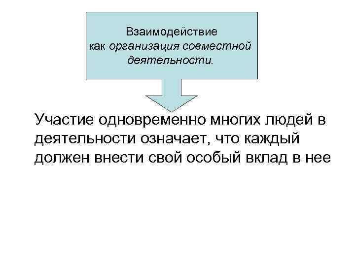 Общение как взаимодействие презентация