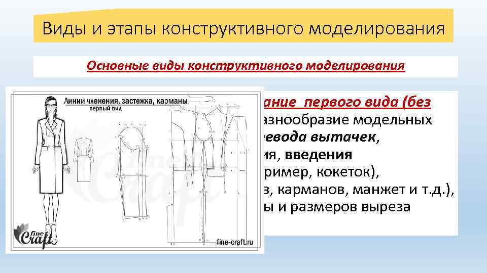 Конструктивное моделирование. Методы конструктивного моделирования одежды. Виды конструктивного моделирования. Первый вид конструктивного моделирования. Конструктивное моделирование швейных изделий.