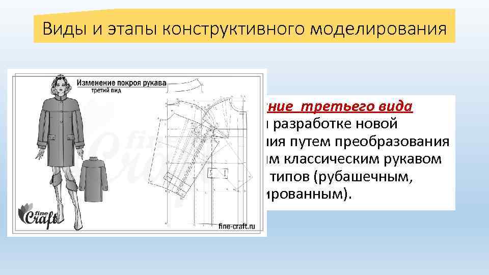 Виды и этапы конструктивного моделирования Конструктивное моделирование третьего вида (изменение покроя рукава) – при