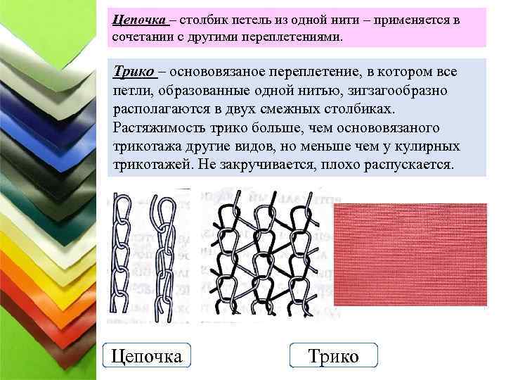 Цепочка – столбик петель из одной нити – применяется в сочетании с другими переплетениями.