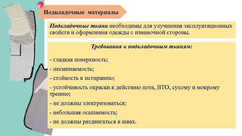 Подкладочные материалы Подкладочные ткани необходимы для улучшения эксплуатационных свойств и оформления одежды с изнаночной