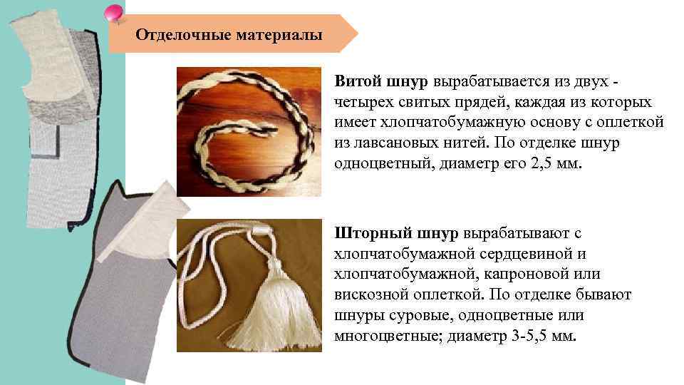 Отделочные материалы Витой шнур вырабатывается из двух четырех свитых прядей, каждая из которых имеет