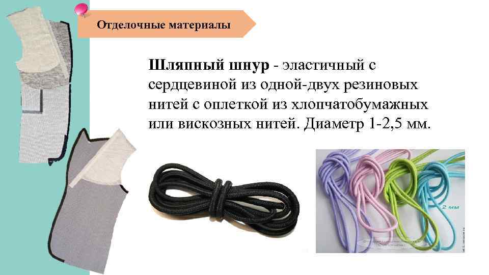 Отделочные материалы Шляпный шнур - эластичный с сердцевиной из одной-двух резиновых нитей с оплеткой