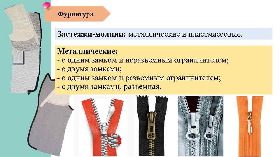 Замок на молнии как называется. Части молнии застежки. Схема застежки молнии. Конструкция застежки молния. Одежная фурнитура застежки молнии.