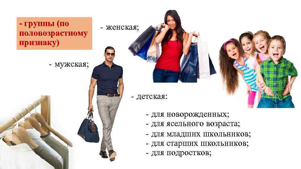 - группы (по половозрастному признаку) - женская; - мужская; - детская: - для новорожденных;