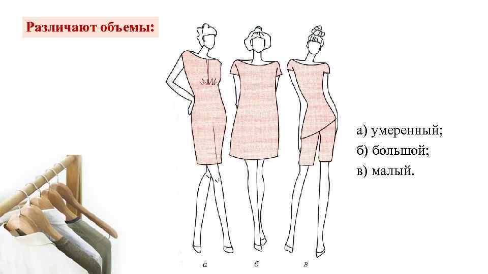 Различают объемы: а) умеренный; б) большой; в) малый. 