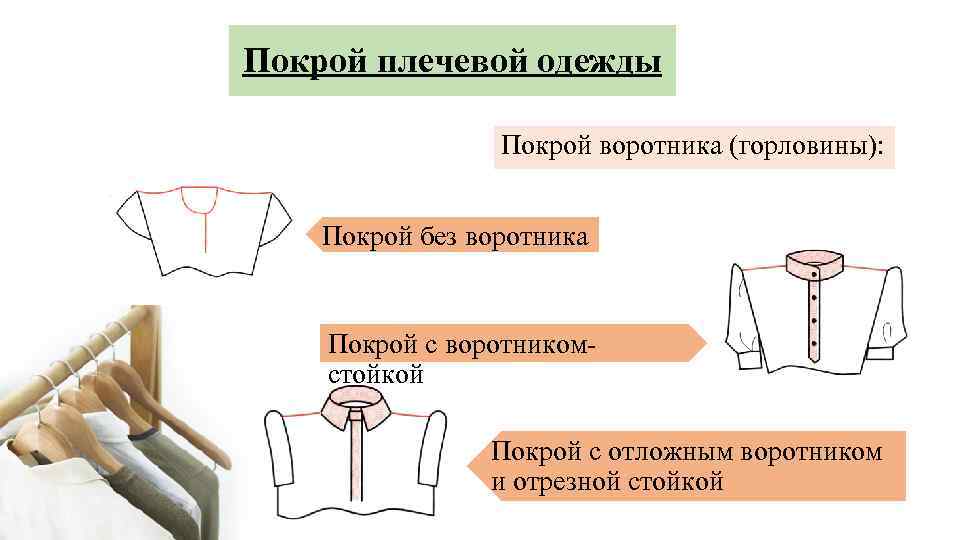 Покрой плечевой одежды Покрой воротника (горловины): Покрой без воротника Покрой с воротникомстойкой Покрой с