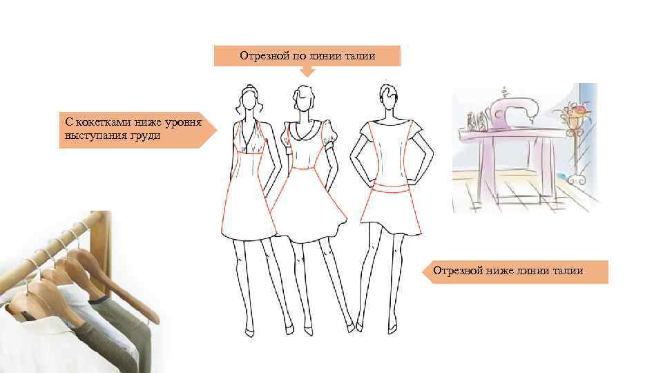 Отрезной по линии талии С кокетками ниже уровня выступания груди Отрезной ниже линии талии