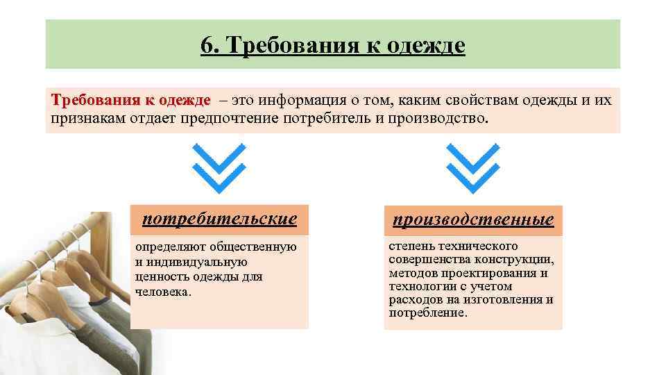 6. Требования к одежде – это информация о том, каким свойствам одежды и их