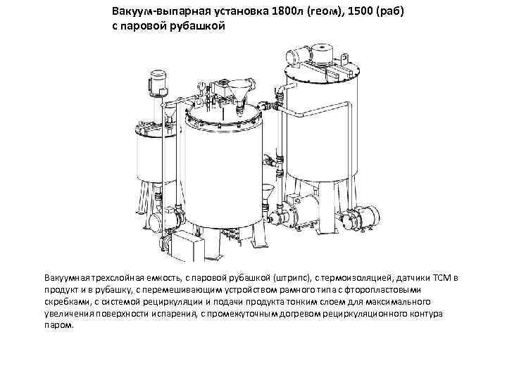 Вакуум-выпарная установка 1800 л (геом), 1500 (раб) с паровой рубашкой Вакуумная трехслойная емкость, с