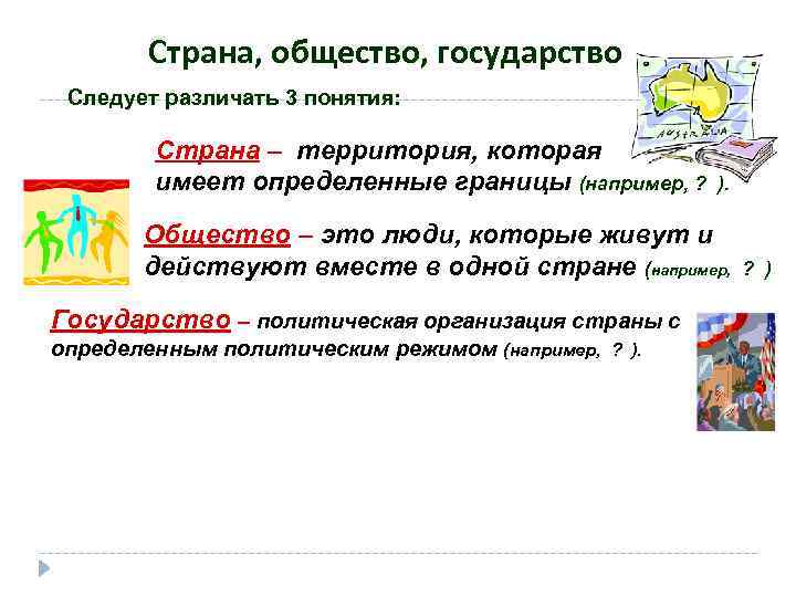 Страна, общество, государство Следует различать 3 понятия: Страна – территория, которая имеет определенные границы