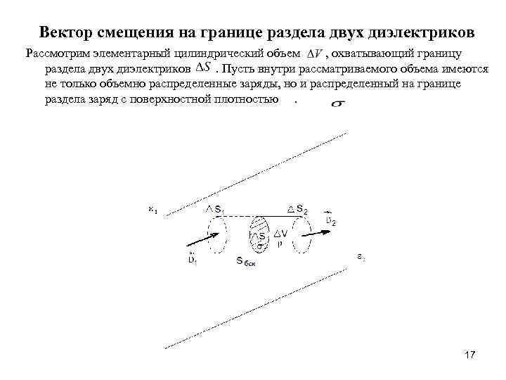 Вектор смещения на границе раздела двух диэлектриков Рассмотрим элементарный цилиндрический объем , охватывающий границу