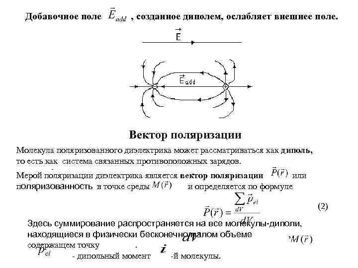 Добавочное поле , созданное диполем, ослабляет внешнее поле. Вектор поляризации Молекула поляризованного диэлектрика может