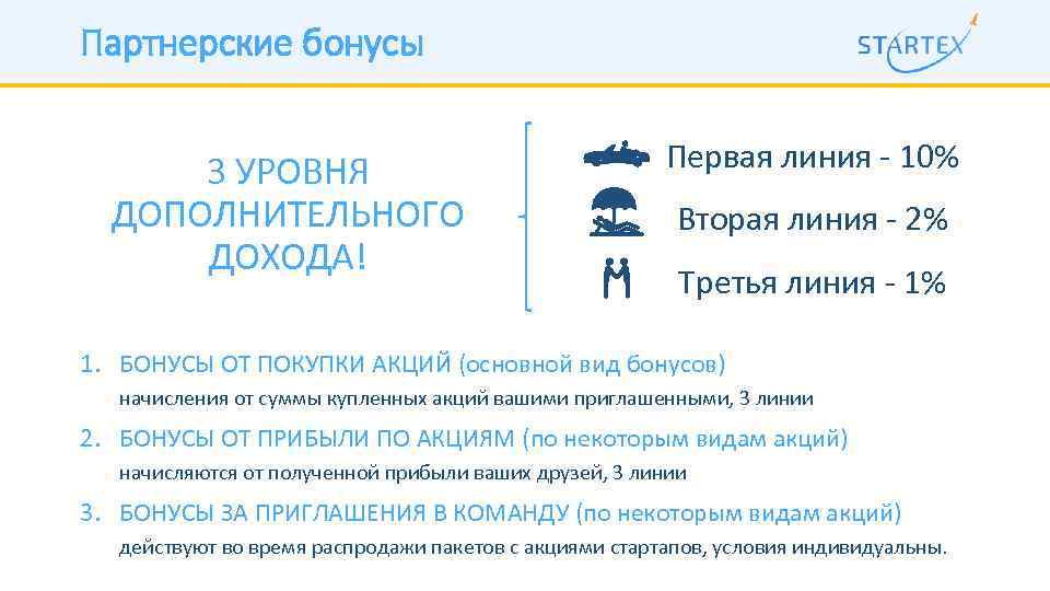 Партнерские бонусы 3 УРОВНЯ ДОПОЛНИТЕЛЬНОГО ДОХОДА! Первая линия - 10% Вторая линия - 2%