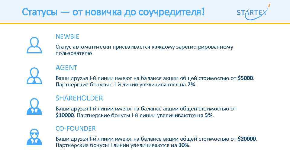 Статусы — от новичка до соучредителя! NEWBIE Статус автоматически присваивается каждому зарегистрированному пользователю. AGENT