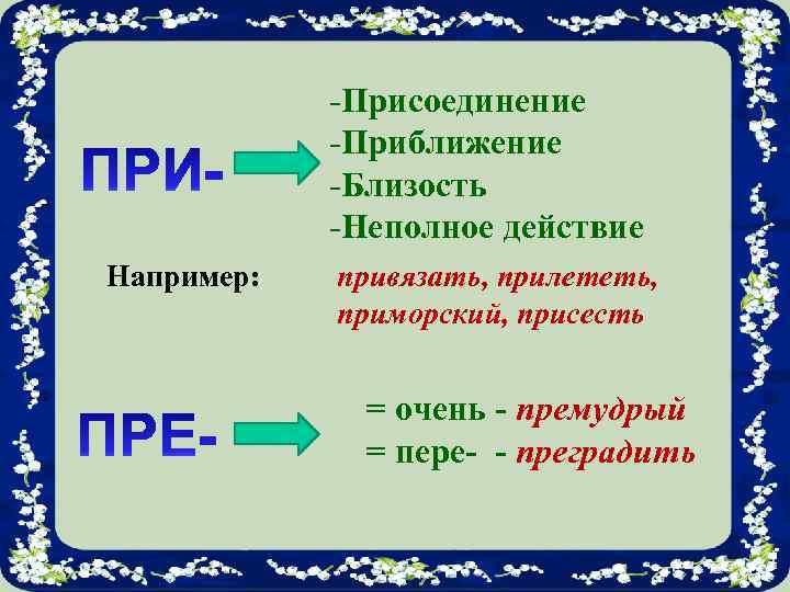 -Присоединение -Приближение -Близость -Неполное действие Например: привязать, прилететь, приморский, присесть = очень - премудрый