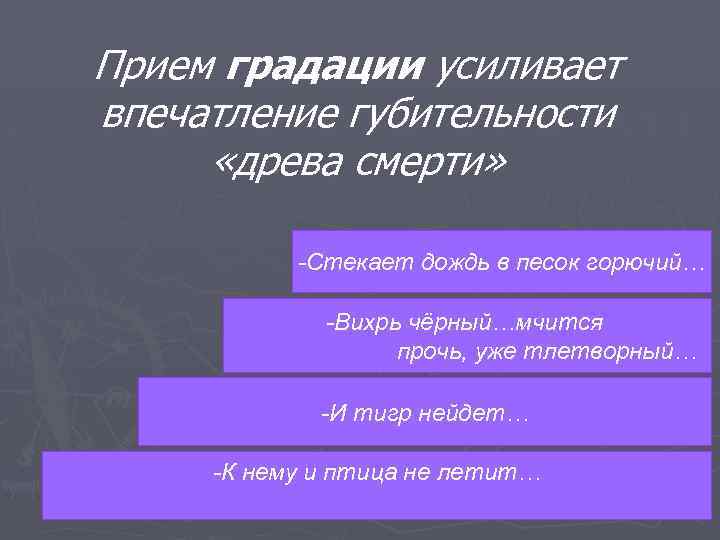 Прием градации усиливает впечатление губительности «древа смерти» -Стекает дождь в песок горючий… -Вихрь чёрный…мчится