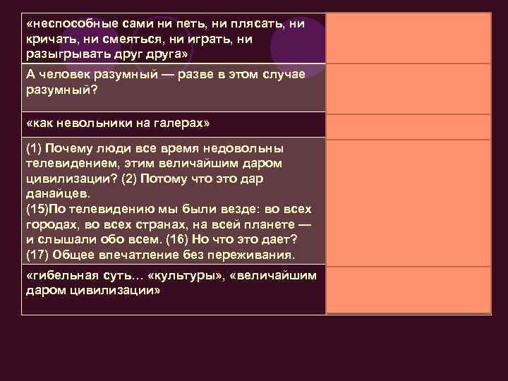  «неспособные сами ни петь, ни плясать, ни кричать, ни смеяться, ни играть, ни