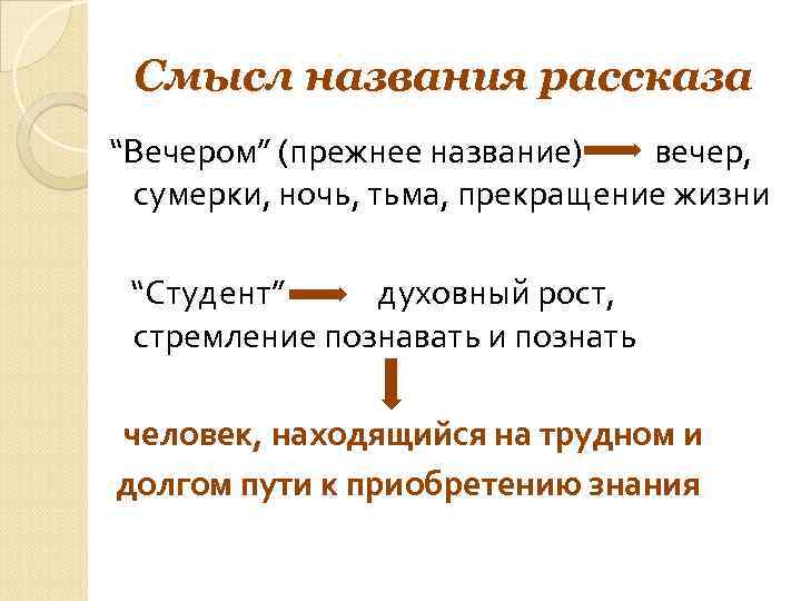 Смысл названия рассказа “Вечером” (прежнее название) вечер, сумерки, ночь, тьма, прекращение жизни “Студент” духовный