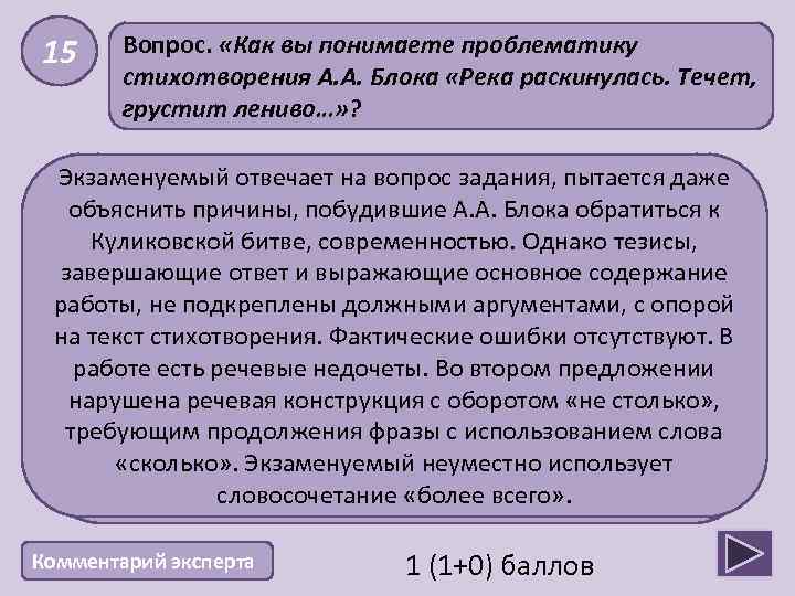 15 Вопрос. «Как вы понимаете проблематику стихотворения А. А. Блока «Река раскинулась. Течет, грустит