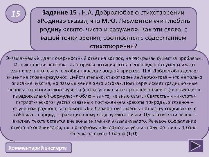 15 Задание 15. Н. А. Добролюбов о стихотворении «Родина» сказал, что М. Ю. Лермонтов