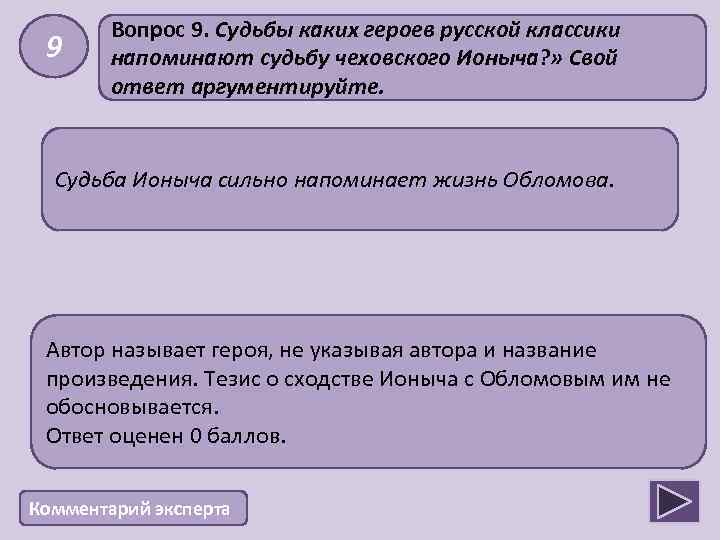 9 Вопрос 9. Судьбы каких героев русской классики напоминают судьбу чеховского Ионыча? » Свой