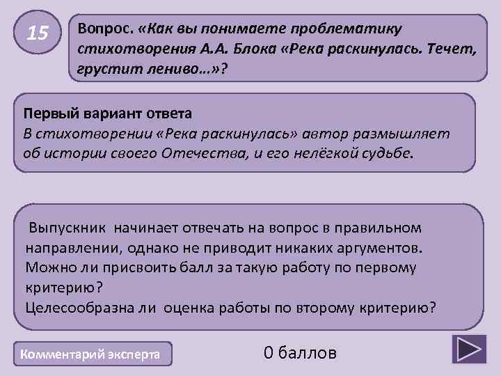 15 Вопрос. «Как вы понимаете проблематику стихотворения А. А. Блока «Река раскинулась. Течет, грустит