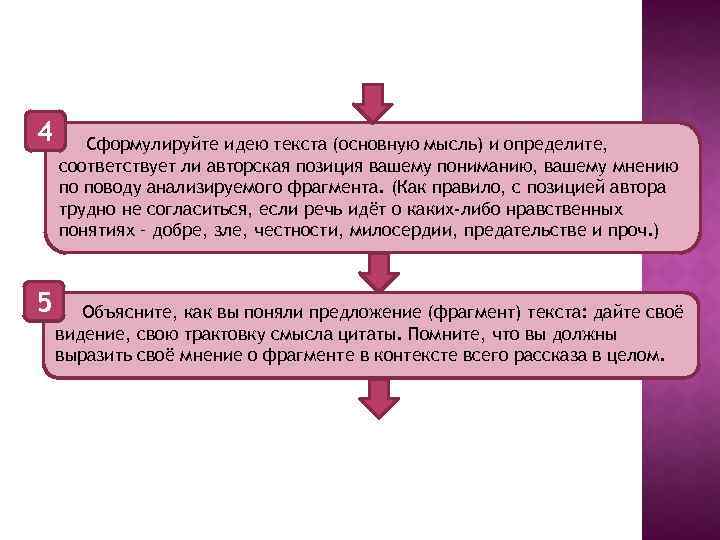 4 5 Сформулируйте идею текста (основную мысль) и определите, соответствует ли авторская позиция вашему