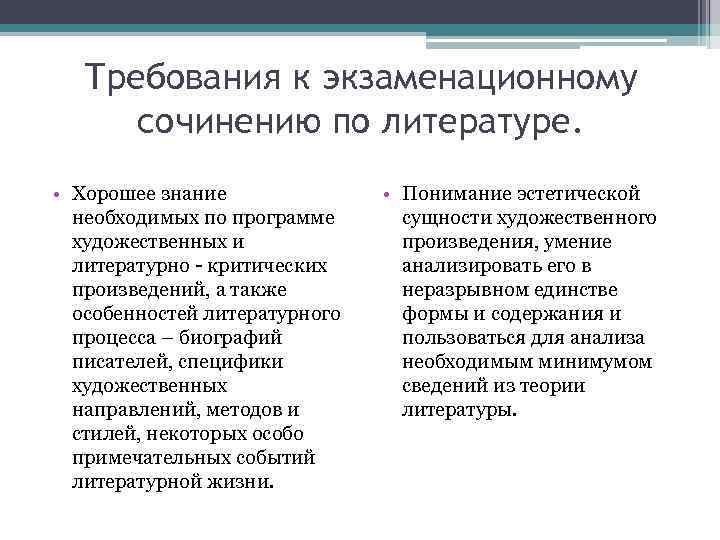 Требования к экзаменационному сочинению по литературе. • Хорошее знание необходимых по программе художественных и