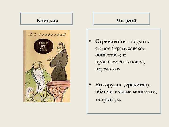 Комедия Чацкий • Стремление – осудить старое ( «фамусовское общество» ) и провозгласить новое,