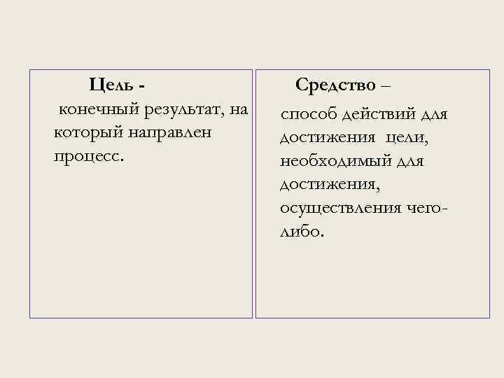 Цель конечный результат, на который направлен процесс. Средство – способ действий для достижения цели,